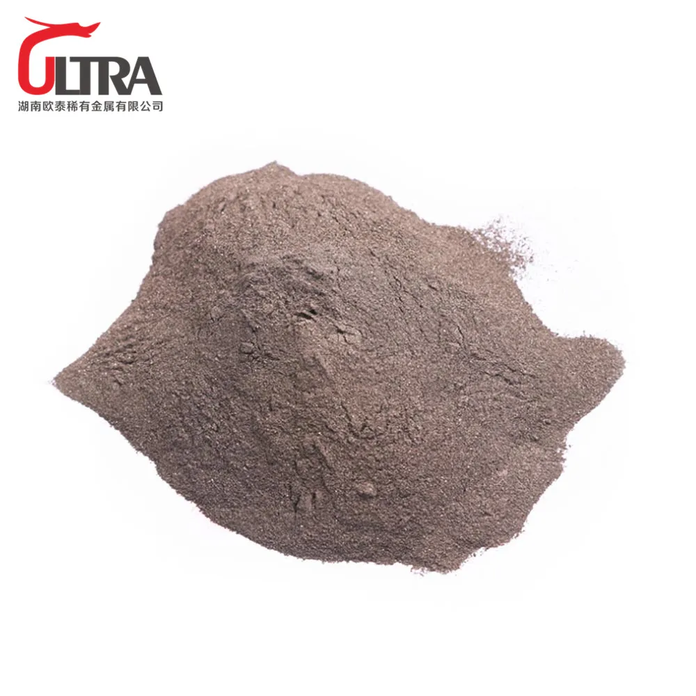 Bottom Price Indium bead/grain/wire/plate/strip/foil