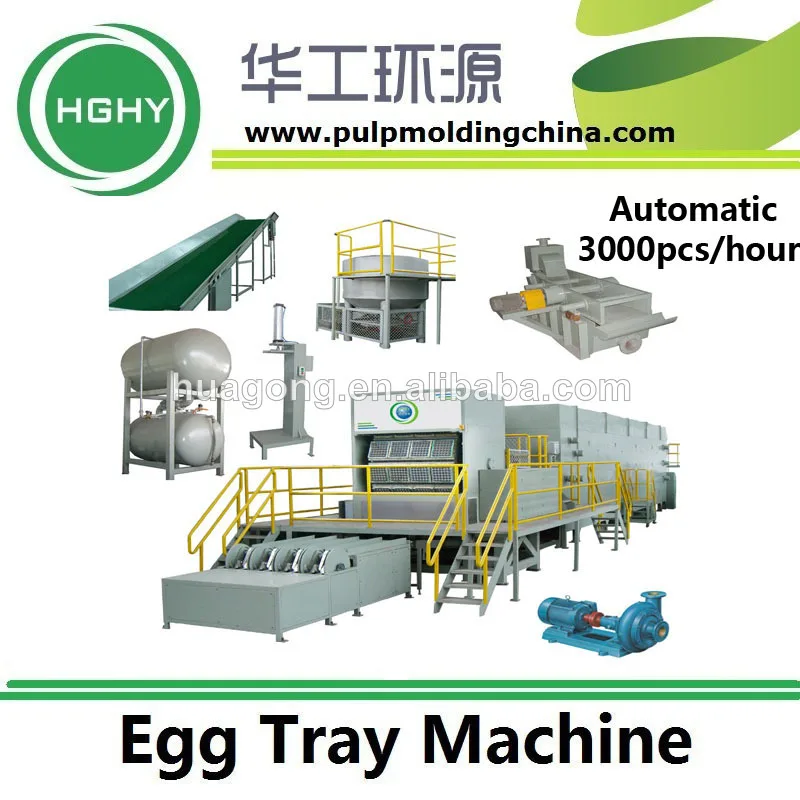 hghy высокое качество высокого класса упаковки яйца машин производства сделано в китае завода