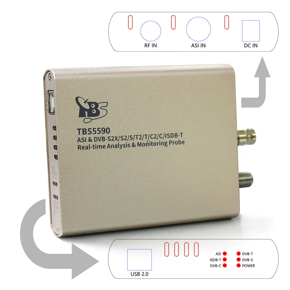  TBS5590 мульти-стандартный DVB-S2 DVB-T2 DVB-C ISDB-T анализ в режиме реального времени и мониторинг зонд