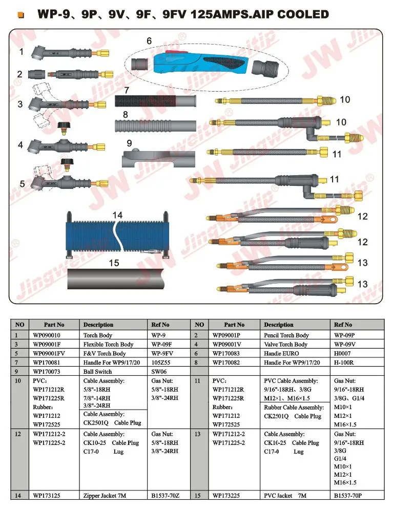 Jingwei high quality WP-9 TIG welding torch