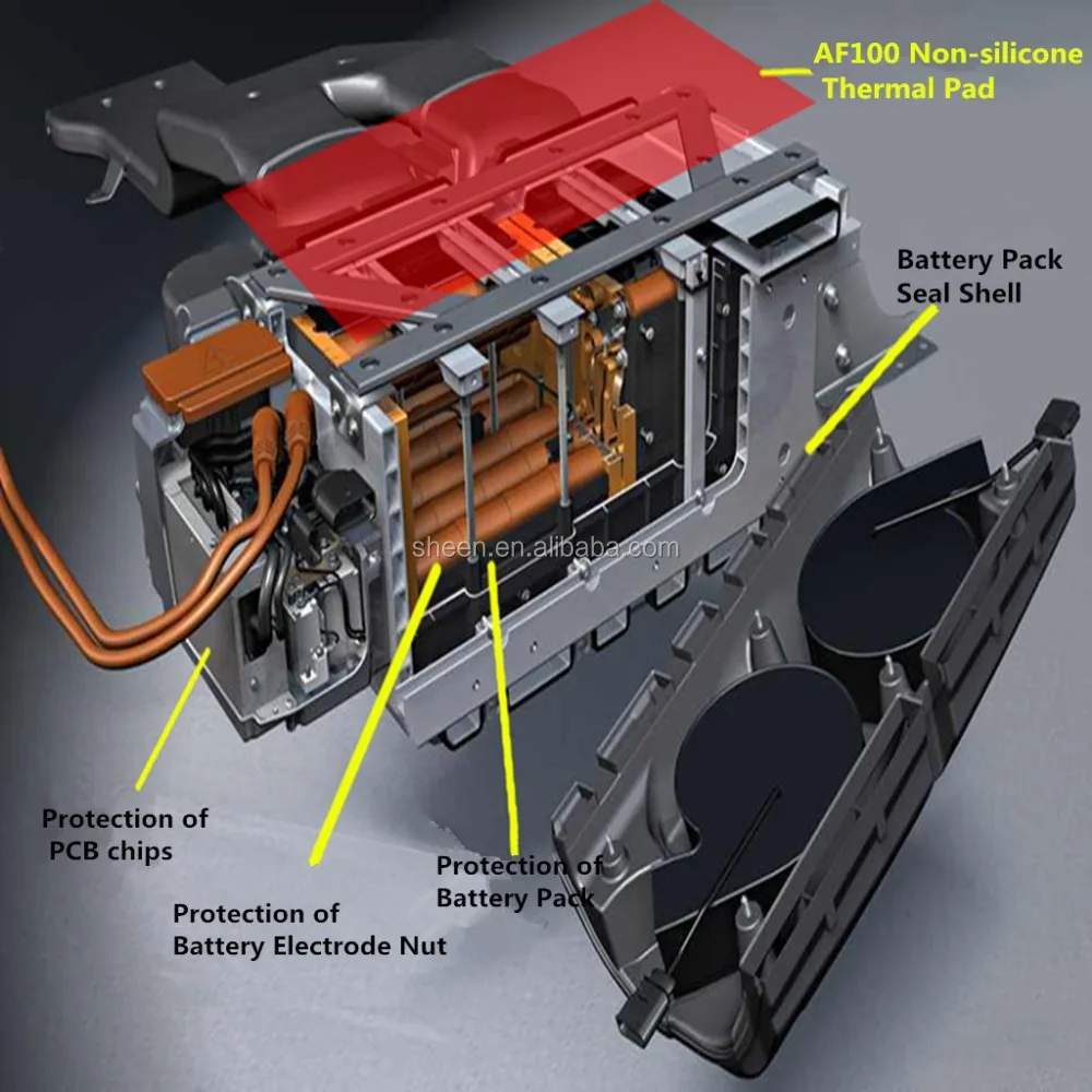 Non-silicone Thermal Insulation Pad for Lithium Battery New Energy Automobile