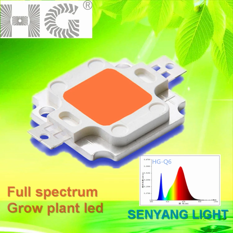 
10w high power grow plant led pink light full spectrum Q6 Bridgelux chip use flowering fruit plants grow led diode 