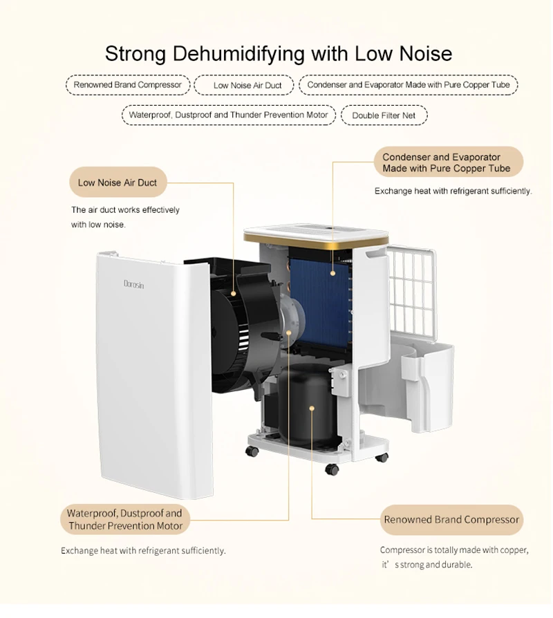 
Dorosin 25pint 12L quickly dry Humidity Removal Domestic dehumidifier for washroom 