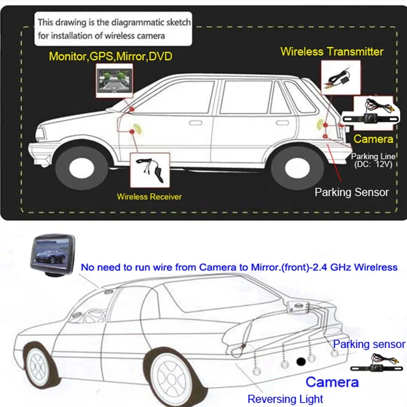 Car Reverse Sensor With Camera Parking System 3.5 inch Monitor