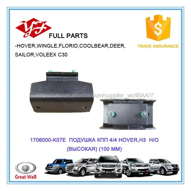 1706000-K07E Great Wall Hover ПЕРЕДАЧА кронштейн