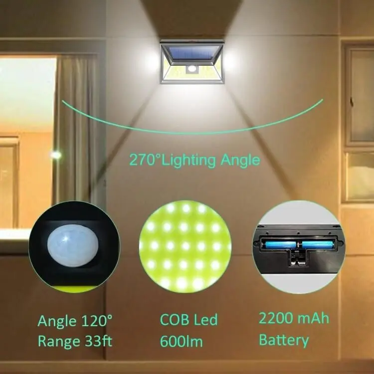 2018 New design 76LEDs garden waterproof COB solar sensor led lights home for outdoor