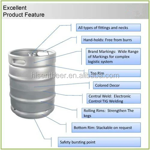 
china supplier small beer kegs, various sizes and barrels for beer/wine 