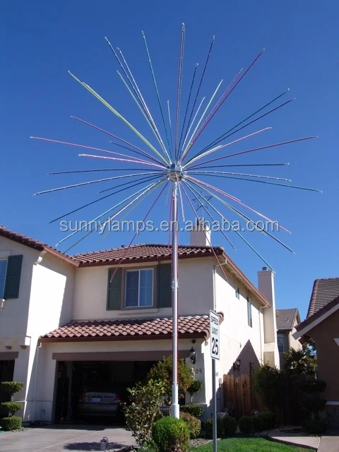 Бесплатный образец заводской поставщик Лучшая цена декоративные фейерверки уличный Рождественский светодиодный светильник