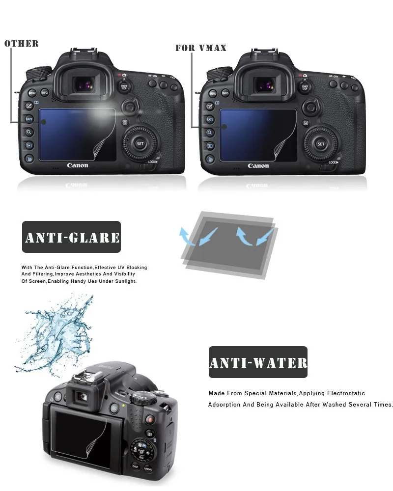 PET High Clear Material China Supplier Anti Blue Light Screen Protector For Canon Eos 6D OEM ODM Screen Protector