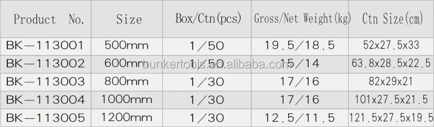 
Spirit-level three-bubble level instrument for decoration and building 