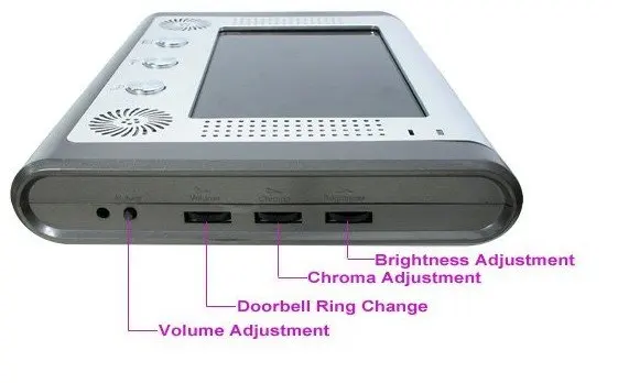 Multi Apartment building Video intercom system