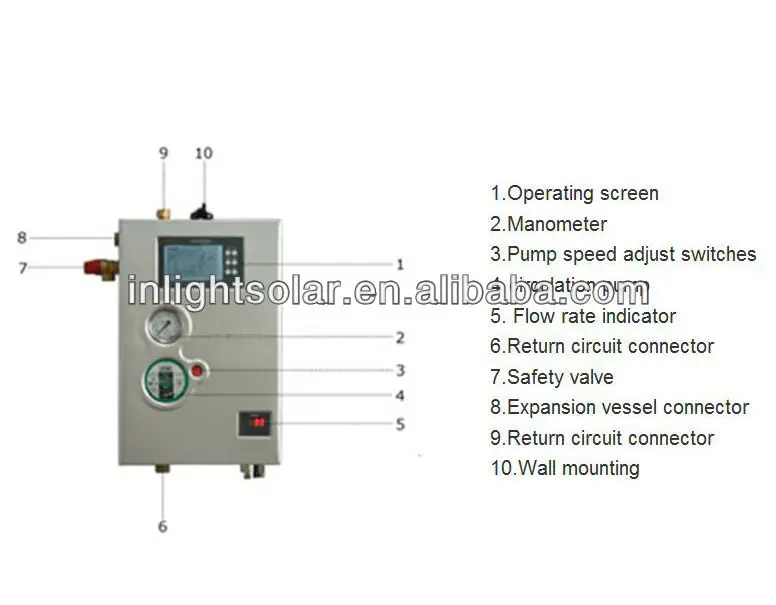 Solar Water Heater Controller,Control water Temperature and Level, Solar Controller