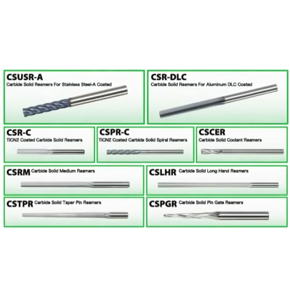 
Spiral flute hand peripheral hole carbide set tool reamer 