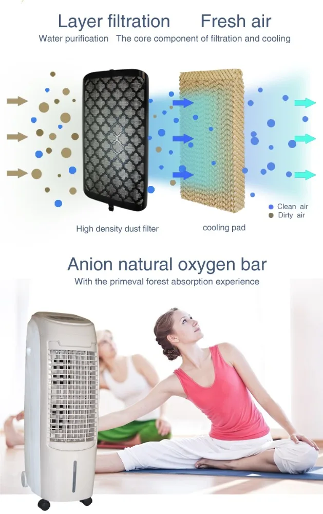 
Floor standing evaporative air cooler for room use 