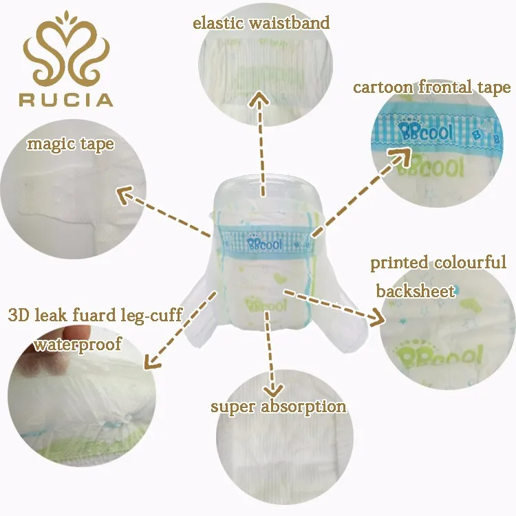 
Hot Sale diapers for Baby And Children Diapers Wholesale Baby Diapers Breathable Baby Nappy S M L XL 