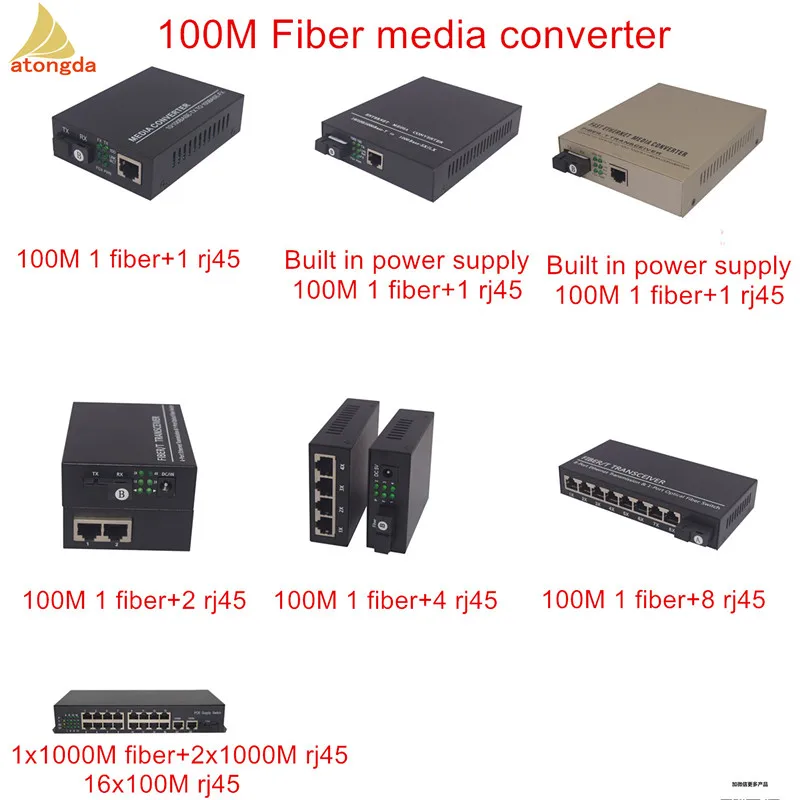 Industrial media converter RS 232/485 to Ethernet TCP/IP
