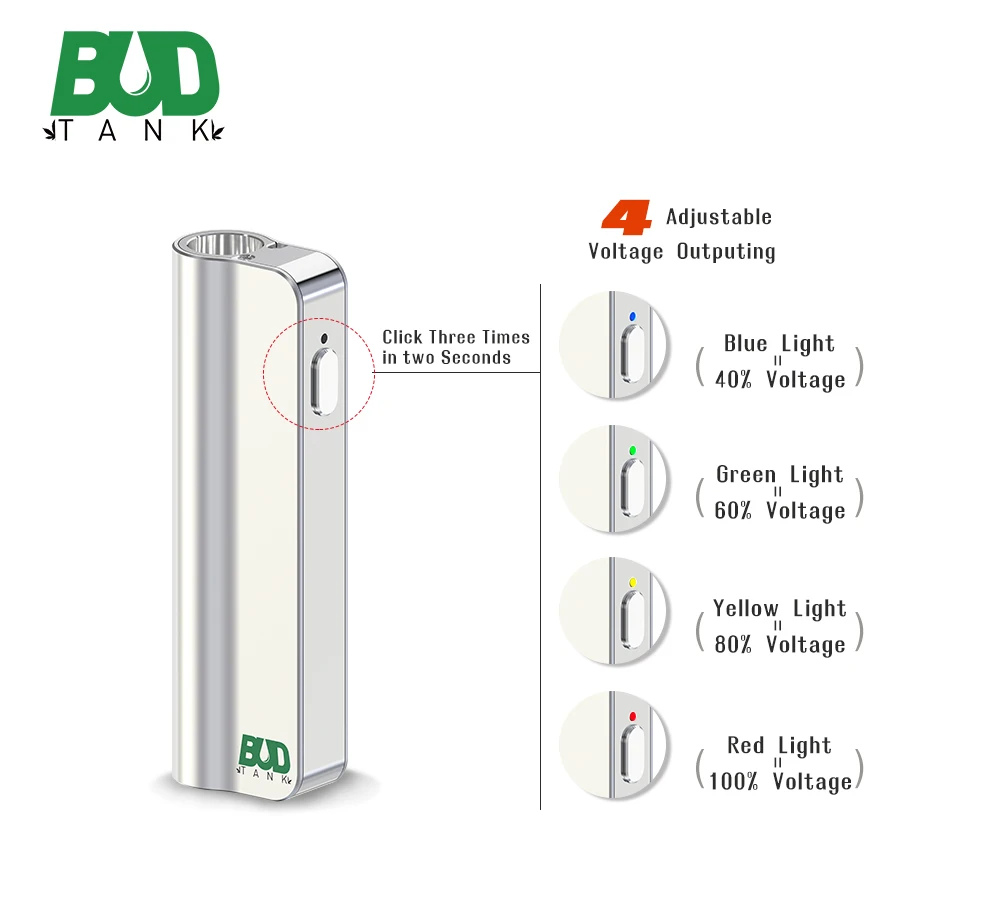 
Best Price E-Cigarette Product 390mah Vape Box Mod 510 thread CBD Battery 