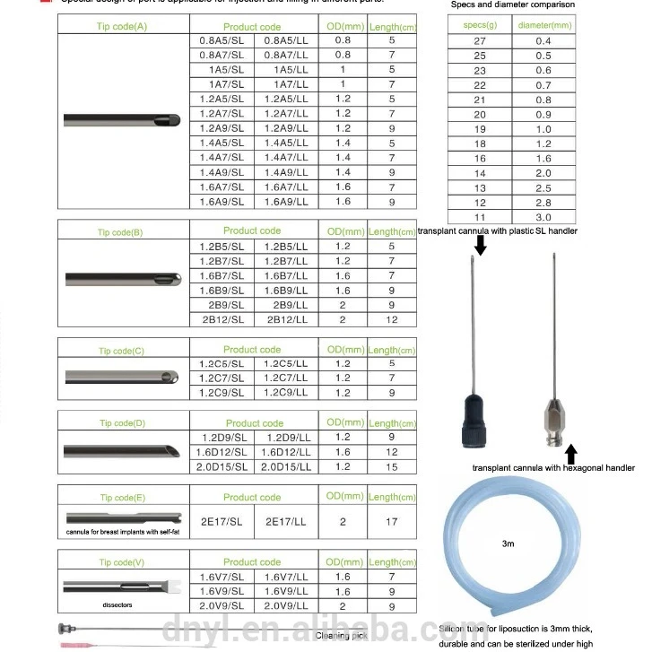 
plastic surgery instruments liposuction cannula filler injection 