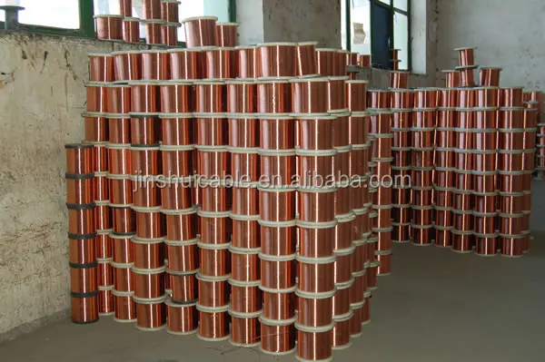 best price copper clad steel wire