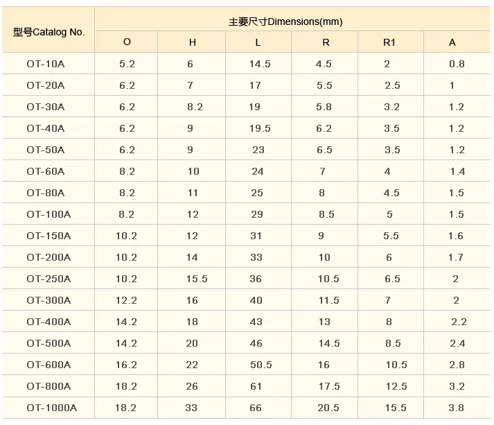 OT-10A 5,2 мм Диаметр медный круговой Соединительный клеммный провод обнаженный Соединительный кабель для аккумулятора