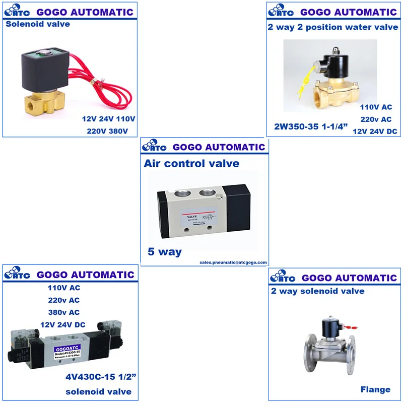 Top Quality fisher 357 control valve keystone butterfly valve with CE certificate