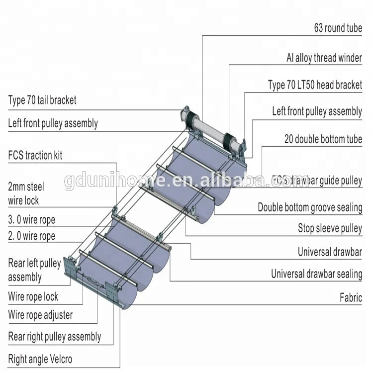 Indoor FCS glass roof building decor tubular motorized skylight blinds