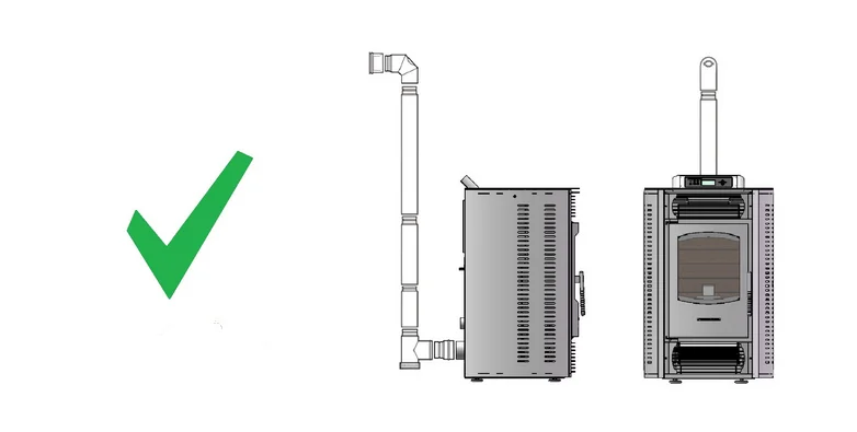 
High efficiency low emmision pellet stove 