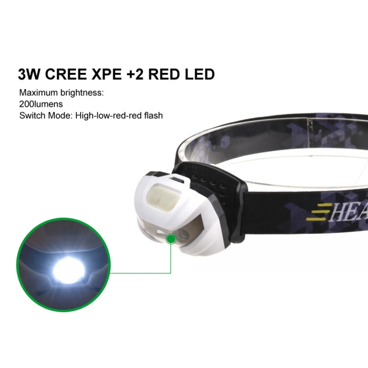 Clover Hot sales Factory Supply Outdoor White Lamp Head Adjustable 3W USB rechargeable led head lamp
