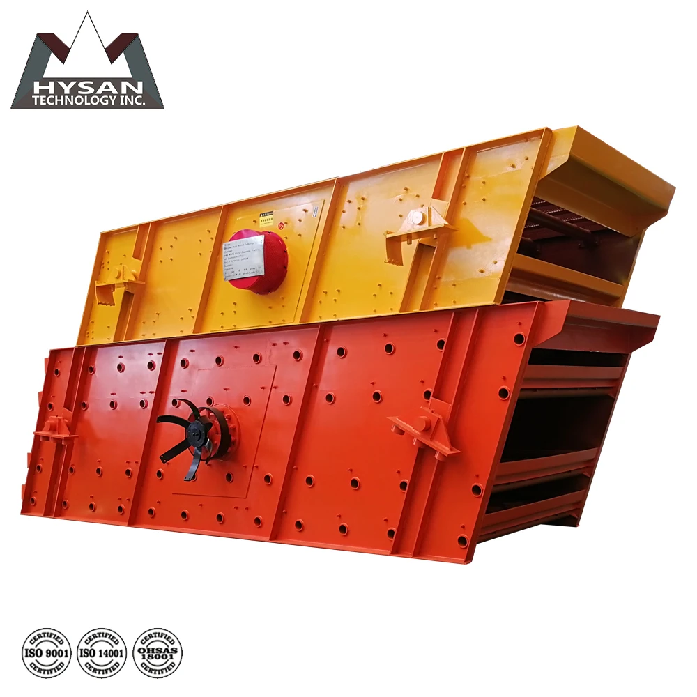 Mining Circular Vibrating Screens Factory Price High Quality Gravel Vibrating Screens For Sale CE Certificate Vibrating Screens