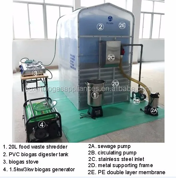China Puxin Family Size Portable Biogas Anaerobic Digester for Abattoir House Waste Disposal