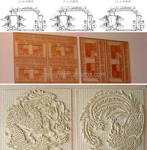 Factory price four color non woven fabric printing machine price