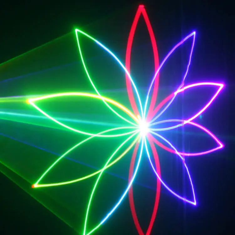 DJ Disco Laser Projector 1 Watt RGB ILDA Laser Light