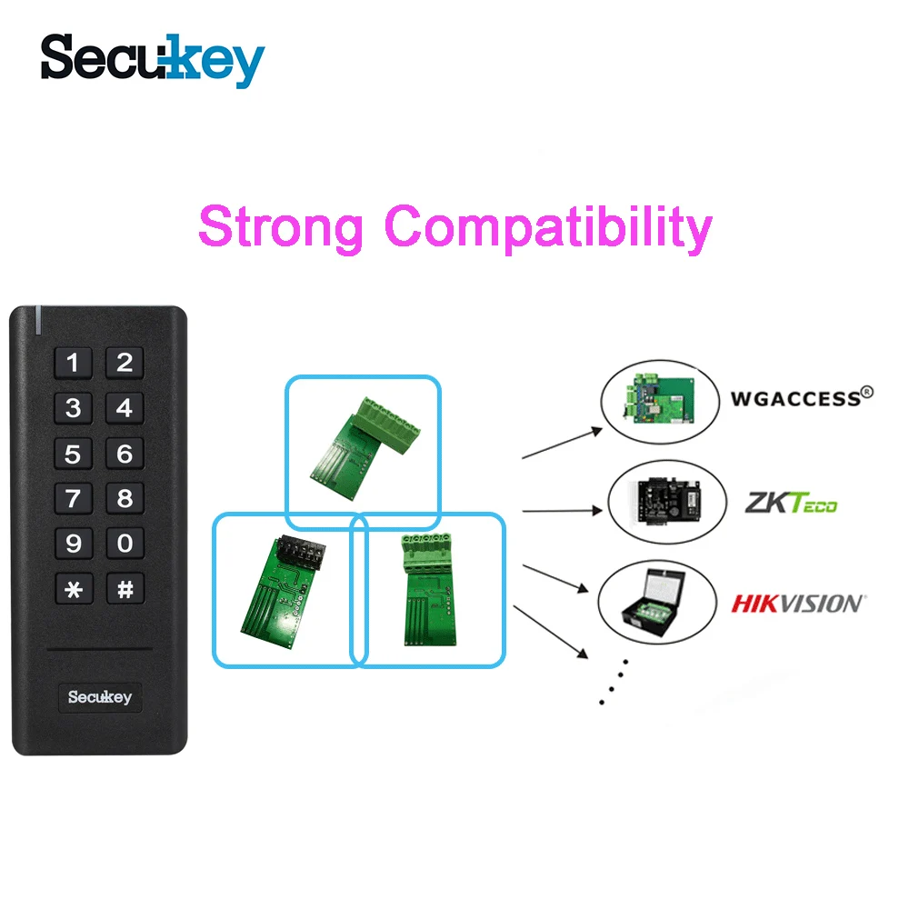 Secukey aaa Аккумуляторный 433 МГц беспроводной считыватель клавиатуры и приемник с поддержкой кодов функций