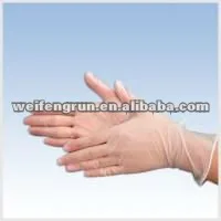 
 AQL1.5 виниловые ПВХ медицинские перчатки для осмотра/перчатки для осмотра  