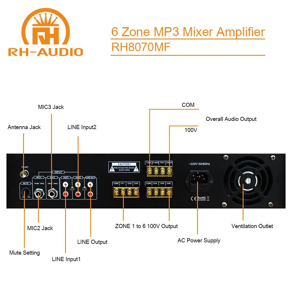RH-AUDIO Multi Zone Audio Amplifier with USB FM for Whole Building Project