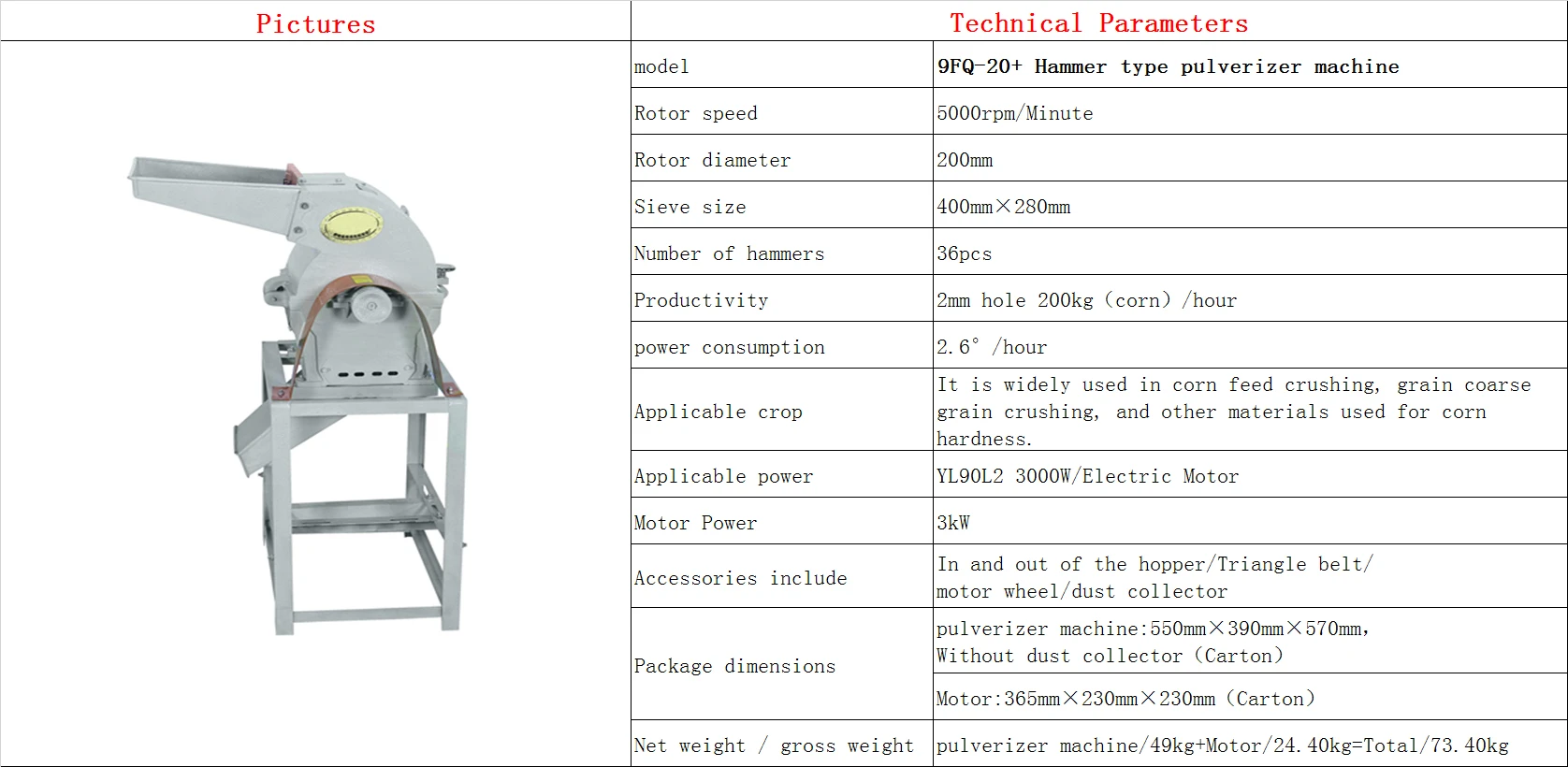Распродажа 9FQ-20 + молотковый разбрызгиватель