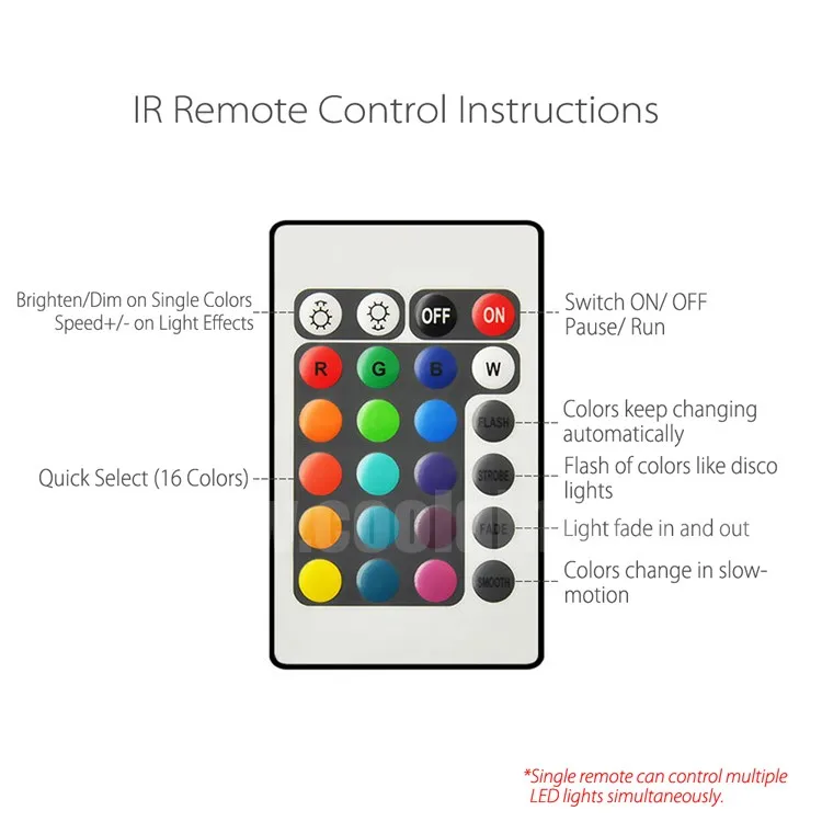 Cool Luminous Furniture Bar Tables Modern Home Bar Counter Design