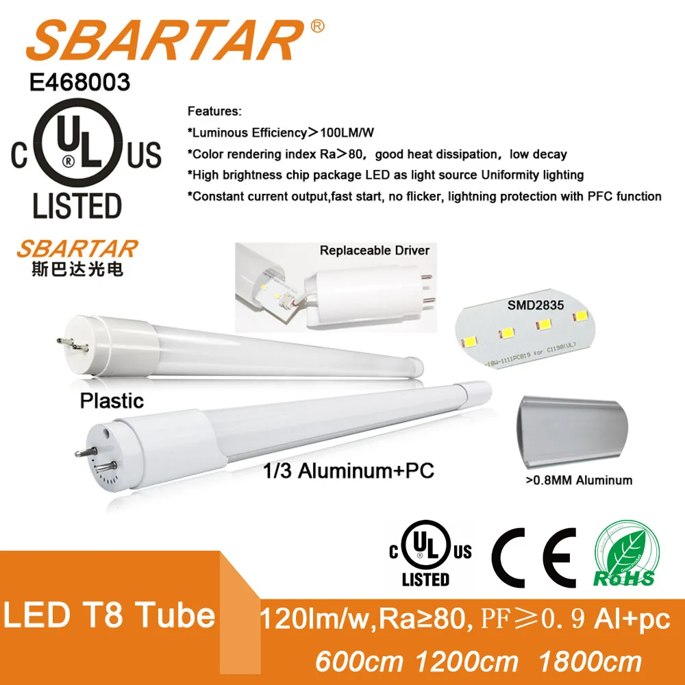 5 год гарантии Патент UL DLC CE ERP 22 Вт T8 светодиодные трубки, 2600Lm светодиодные трубки свет,