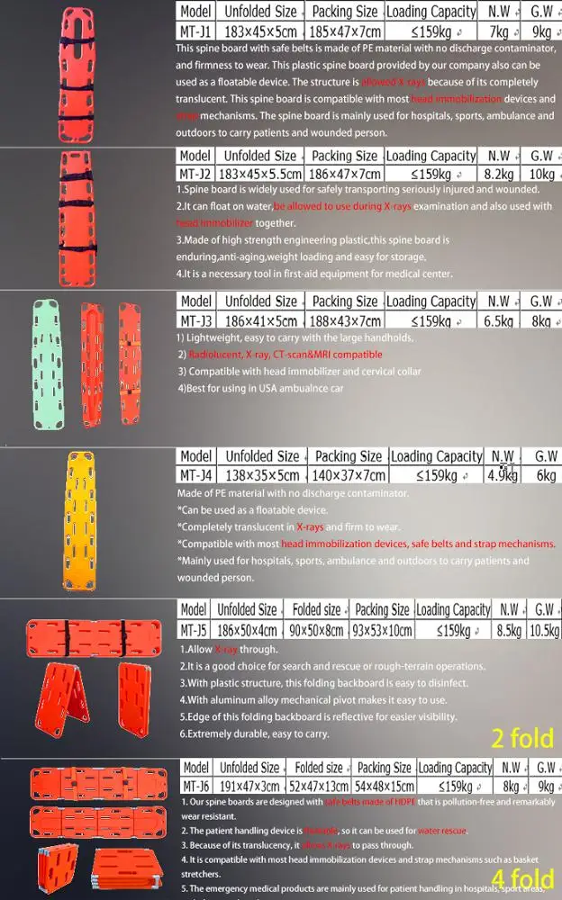 
MT-J3 floating folding spine board stretcher dimensions 