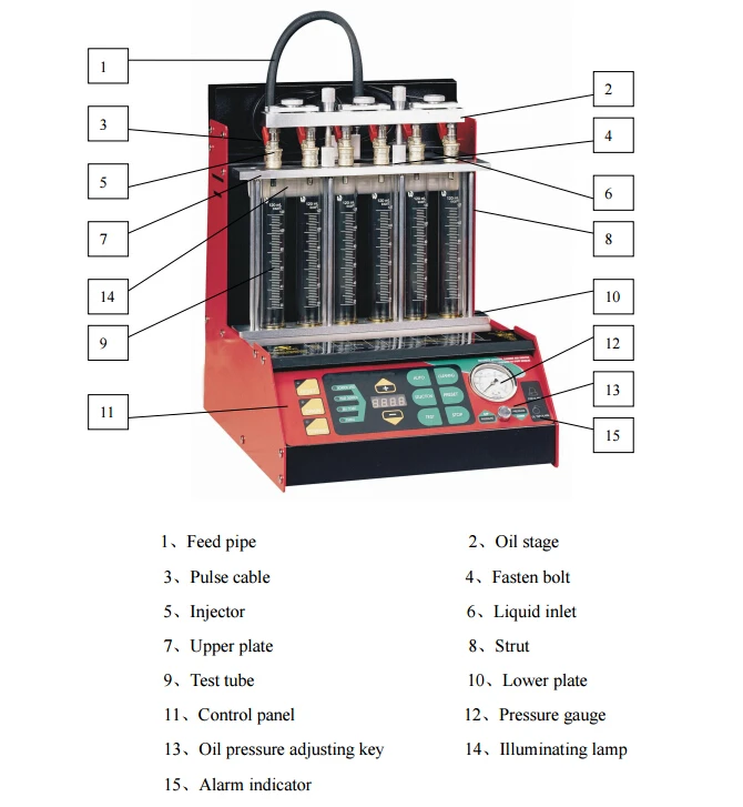 Petrol injector cleaning tool starter and alternator test bench Fuel Injector cleaning machine