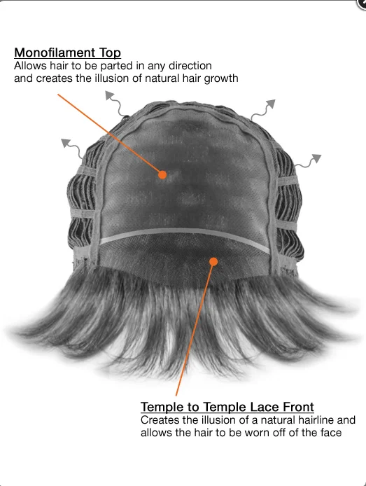 Virgin Human Hair Monofilament Lace Front Wig Brazilian Hair Remy Hair