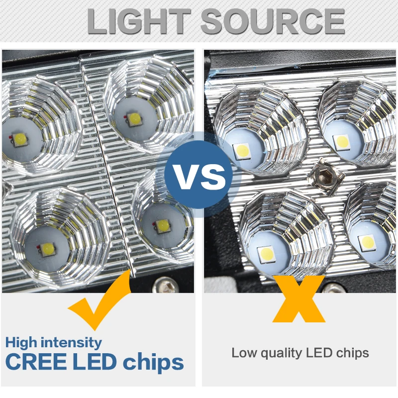 Double Row Offroad Driving Truck Led Light Bar For 4wd 4x4 Car Accessories Auto Lighting System