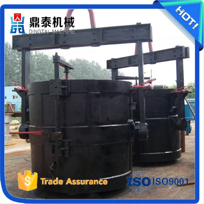 Ковш для литья, ковш для литья