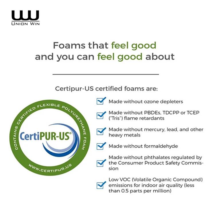 Union Win Firm Support 5 Inch CertiPUR-US Certified Gel Memory Foam Twin Mattress