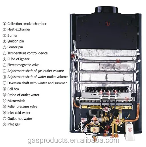 LPG Gas type water heater with safety valve