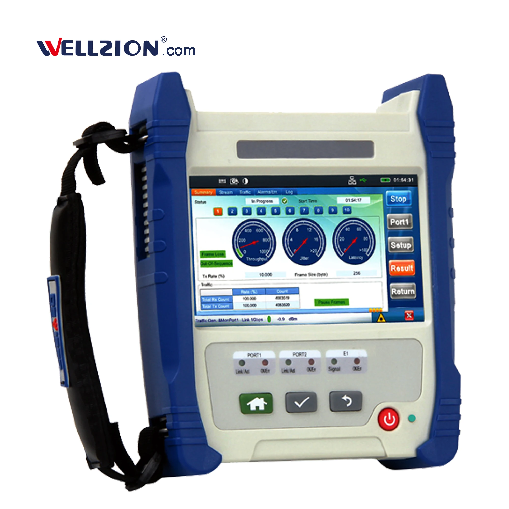 TC602RE,1Gbit/s Ethernet  E1 Tester