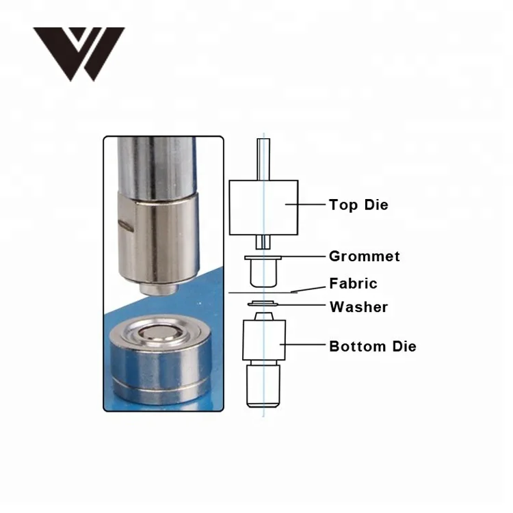 High Quality Metal Stainless Steel Hole Grommet Punching Machine Eyelet Curtain Grommet Puncher Machine