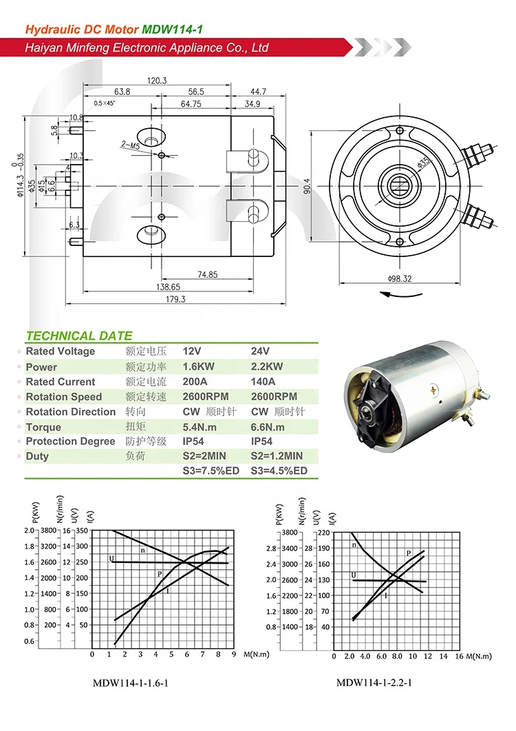 dc motor wind turbine for hydraulic automobile tail lift unit power pump