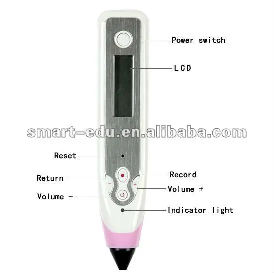 Рекламные товары говорящая ручка со звуком английские книги