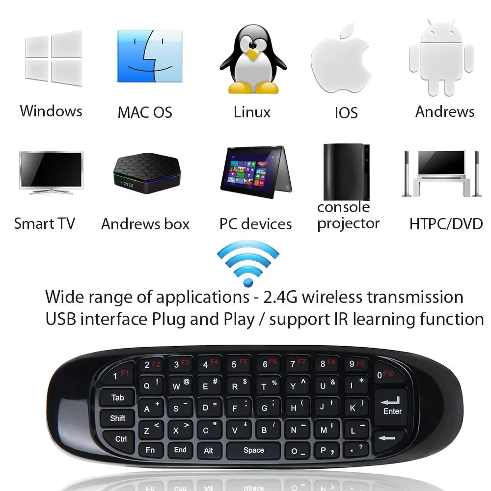 C120 2.4GHz Mini Rechargeable Wireless Fly Mouse Remote Control Keyboard with USB Receiver to Work for PC IPTV Android TV box